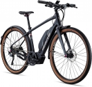 Whyte Bikes
